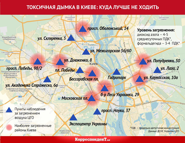 Воздух в Киеве остается загрязненный из-за жары-ГСЧС