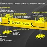 Грузоподъемное оборудование: магниты и краны