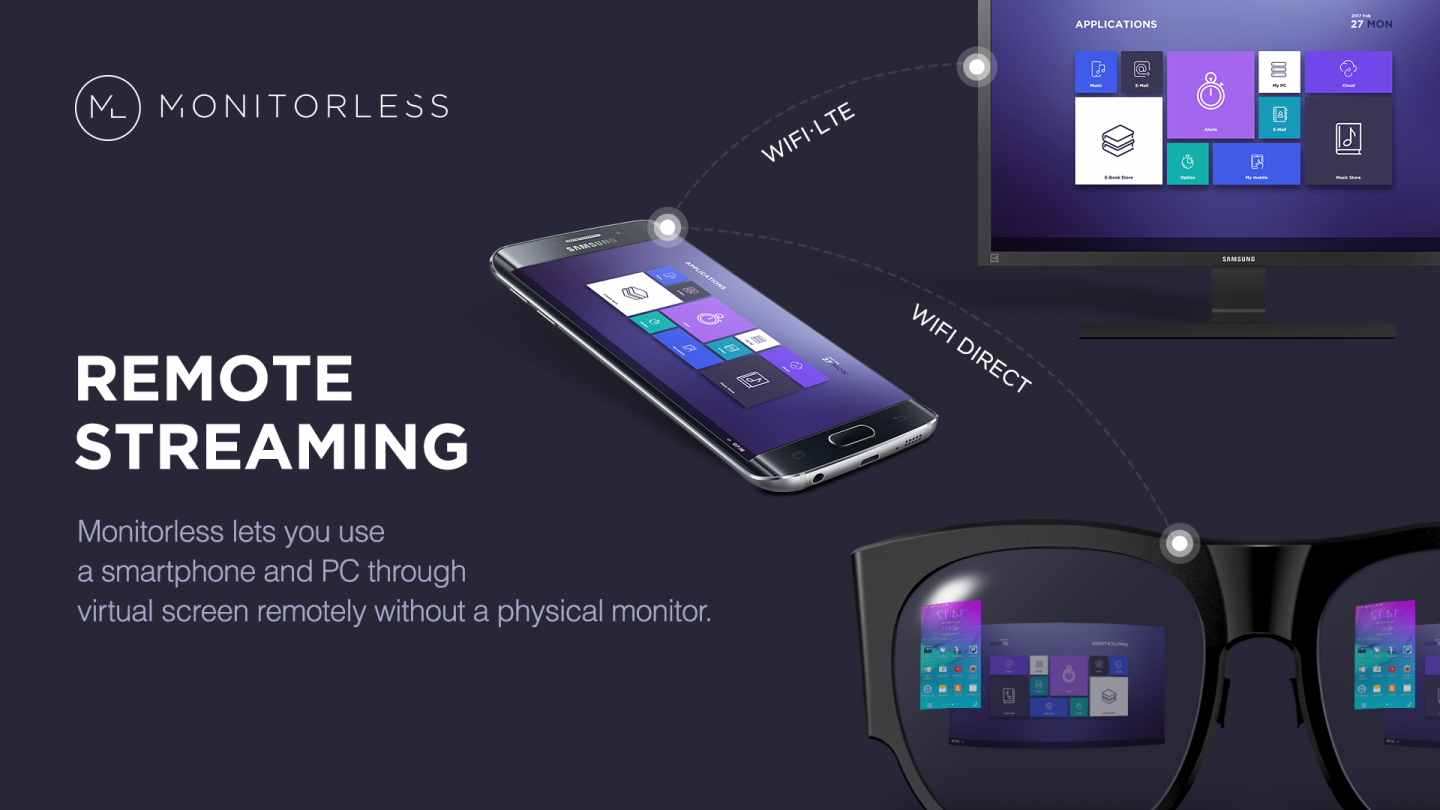 Samsung представит новые VR-проекты на выставке Mobile World Congress 2017