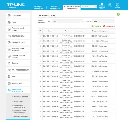 Обзор TP-Link TL-WR942N: квартирный вопрос