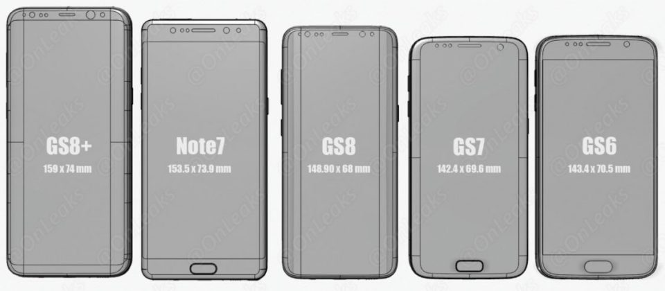 Samsung Galaxy S8 и S8 Plus против iPhone 7 и Galaxy S7: сравнение габаритов от инсайдера