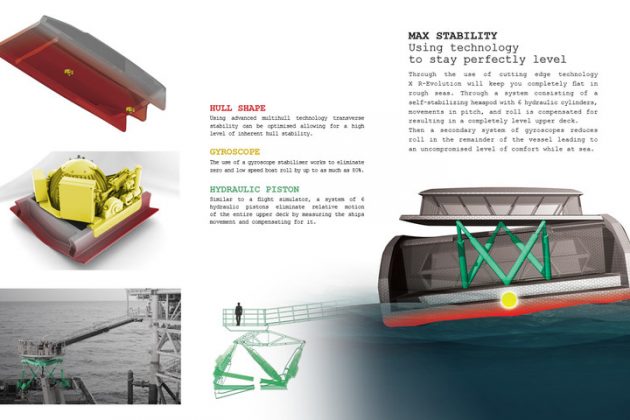 Pastrovich Studios разработала концепт супер-яхты с модульной конструкцией