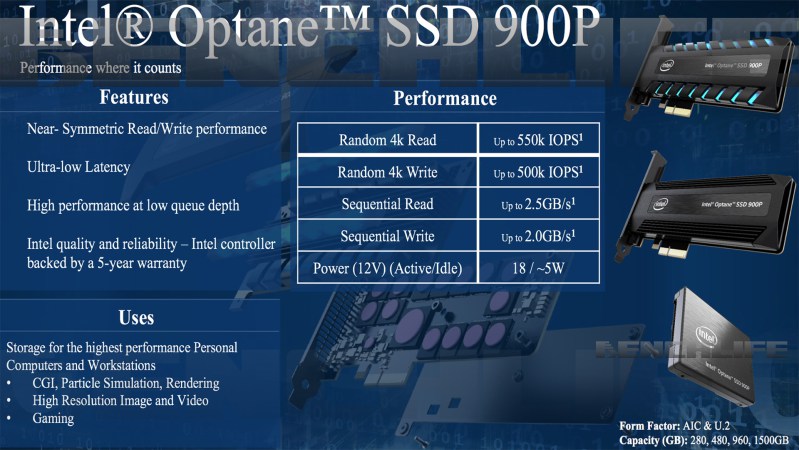Intel готовит полноценные накопители на базе памяти 3D XPoint, — Benchlife