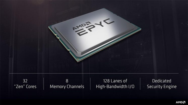 AMD анонсировала процессоры Threadripper и EPYC
