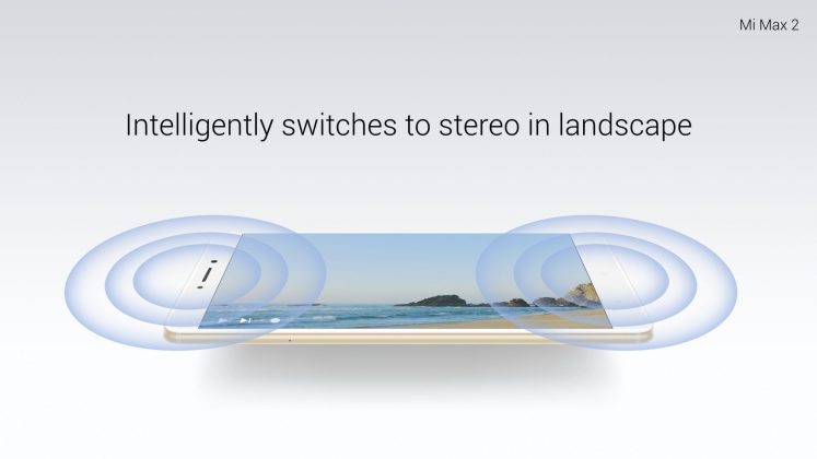 Xiaomi Mi Max 2: недорогой фаблет представлен официально