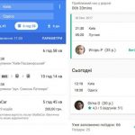 BlaBlaCar получил интеграцию с «Картами» Google в Украине
