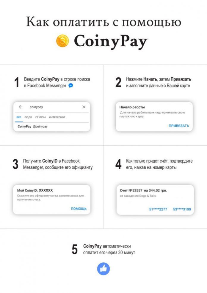 В Киеве запустился чат-бот CoinyPay для оплаты через Facebook Messenger