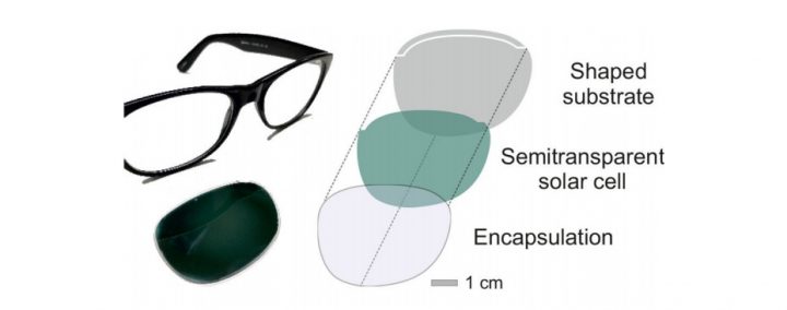 Созданы солнцезащитные очки с солнечными батареями