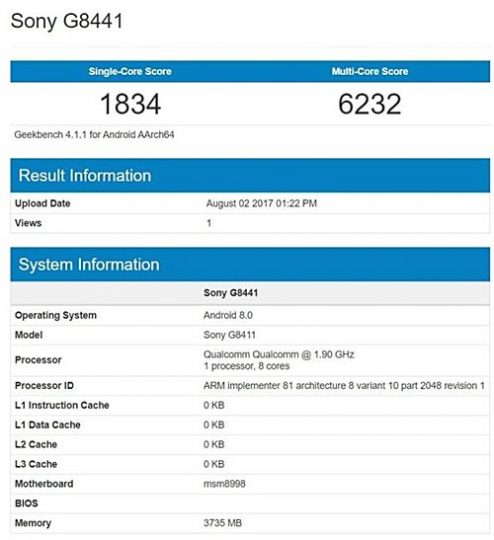 Sony Xperia Z1 Compact предположительно «засветился» в популярных бенчмарках