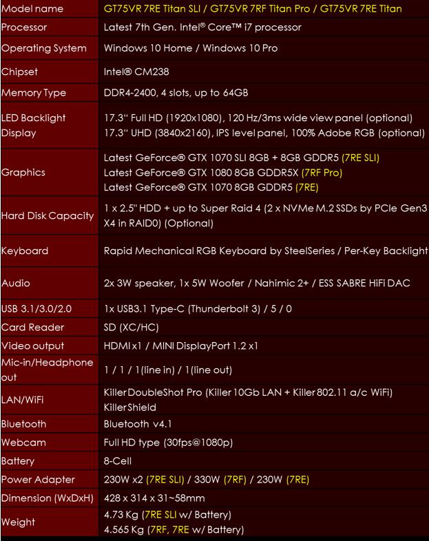 Геймерский лэптоп MSI GT75VR Titan получит парные видеокарты GeForce GTX 1070