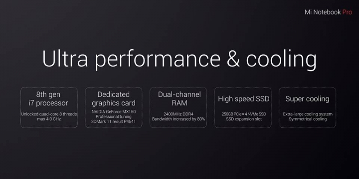 Xiaomi представила Mi Notebook Pro