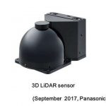 Panasonic разработала 3-D LiDAR — лазерный датчик с широким углом обзора