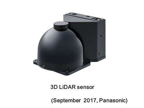Panasonic разработала 3-D LiDAR — лазерный датчик с широким углом обзора