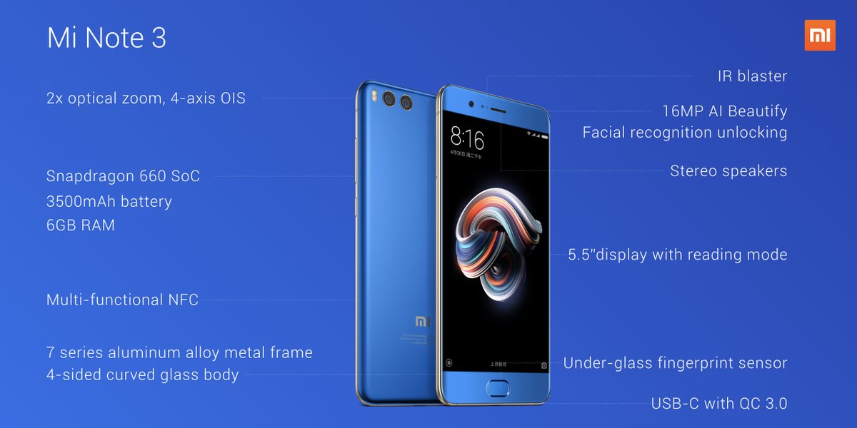 Xiaomi Mi Note 3 представлен официально