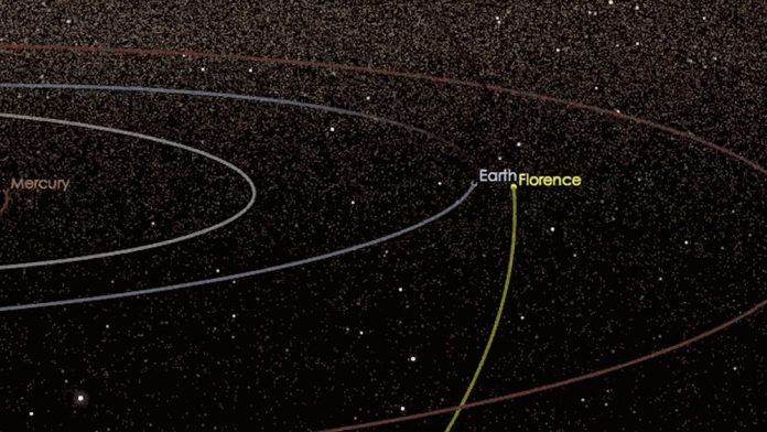 К Земле приближается крупнейший астероид в истории наблюдений