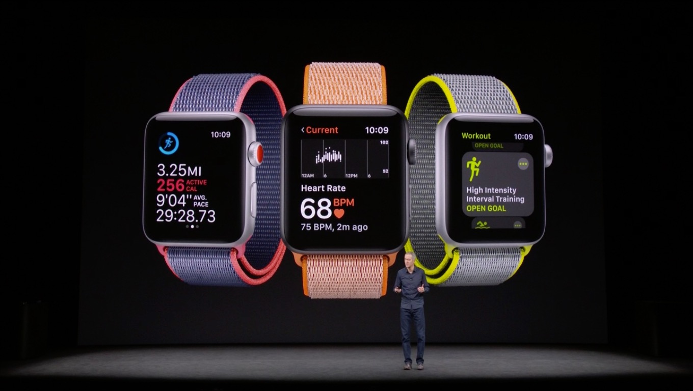Apple Watch Series 3 представлены официально