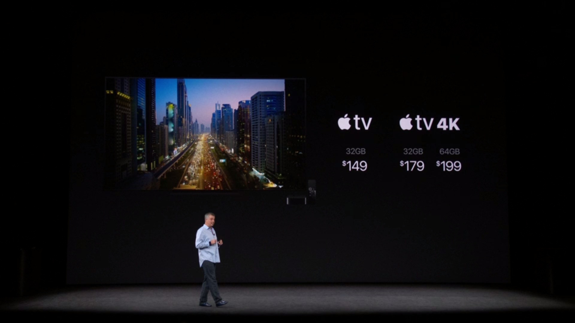 Новый Apple TV: поддержка 4К HDR