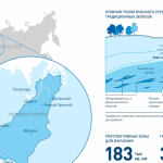 «Газпром нефть» предлагает создать в ЯНАО полигон для разработки запасов Ачимовской толщи