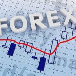 Торговля валютой на рынке Forex